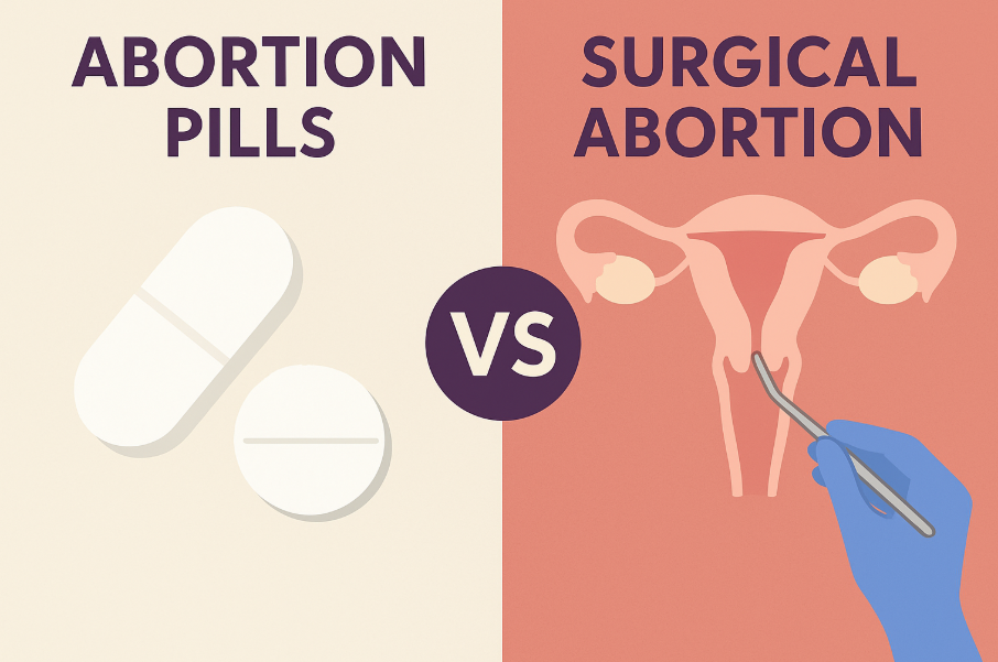 Abortion Pills vs Surgical Abortion