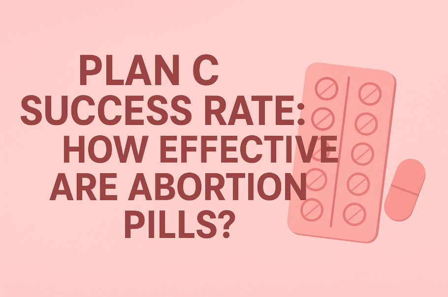 Abortion Pills Success Rate