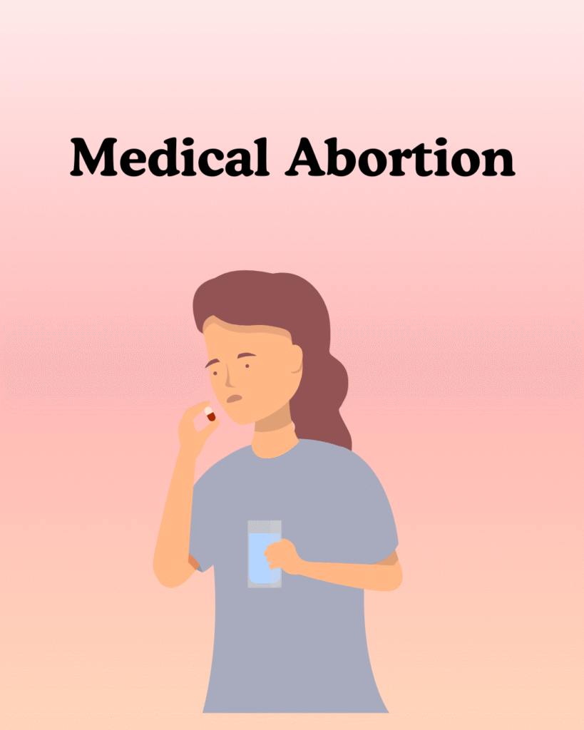 abortion pill information