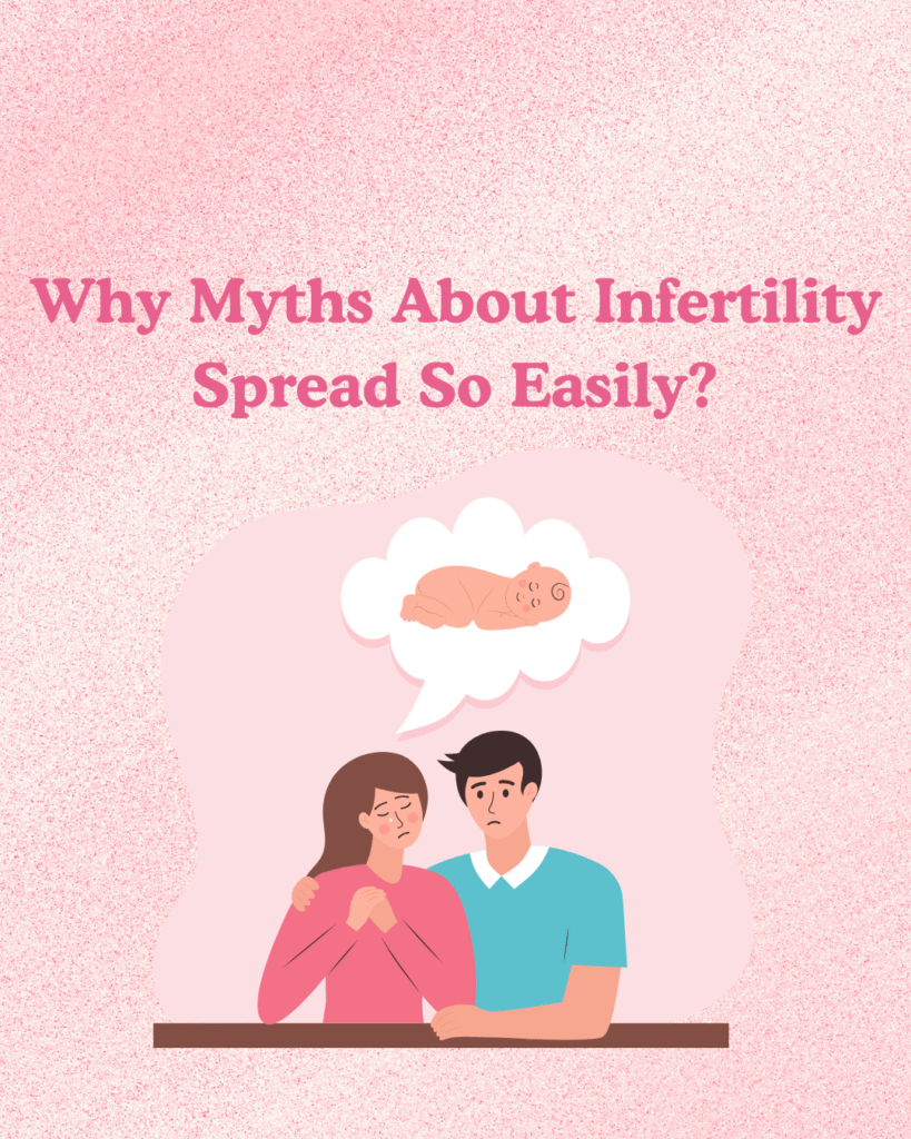 abortion pill and fertility