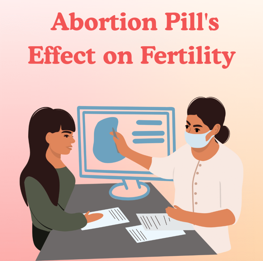 abortion pill and fertility