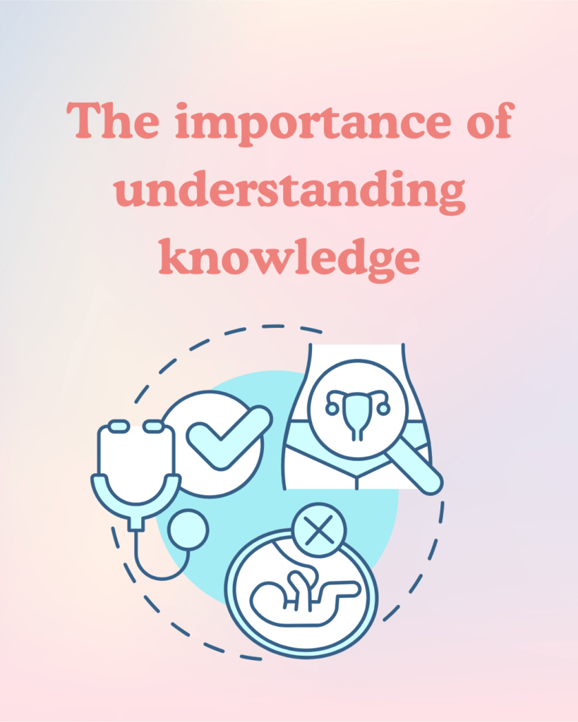 signs the abortion pill is working