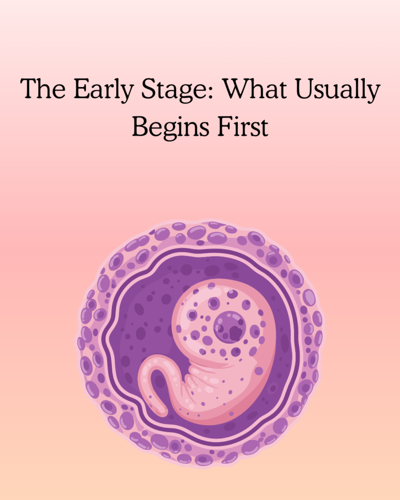 signs the abortion pill is working