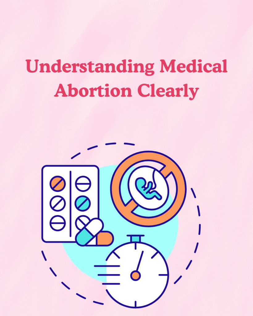 Can abortion pills affect future fertility