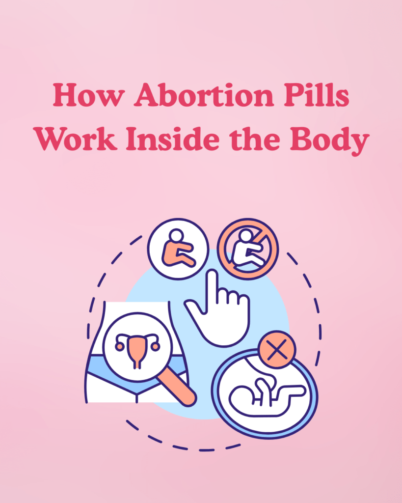 Can abortion pills affect future fertility