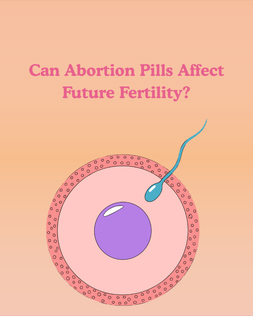 Can abortion pills affect future fertility